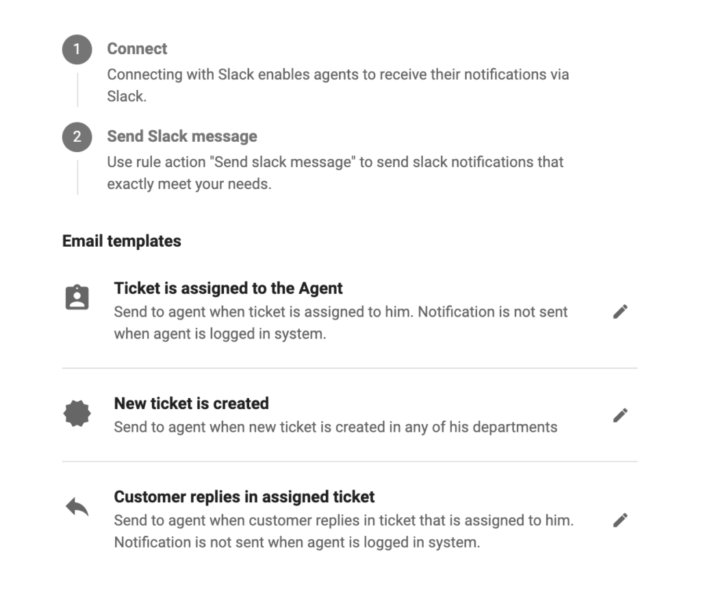 Opções de integração do Slack no LiveAgent